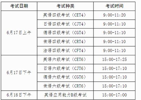bec中級(jí)報(bào)考費(fèi)用-bec報(bào)名官網(wǎng)2023年下半年