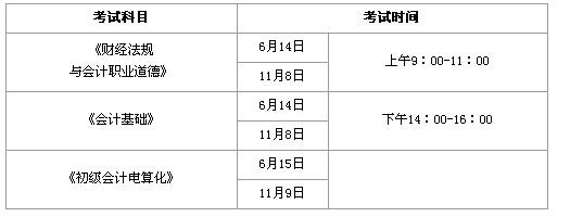 電算化考試時間-電算化會計考試時間