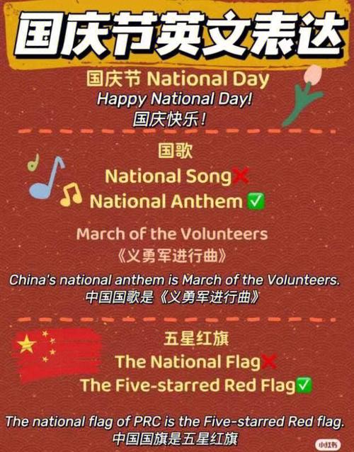 國(guó)慶節(jié)用英語怎么說-國(guó)慶節(jié)用英語怎么說幾月幾日